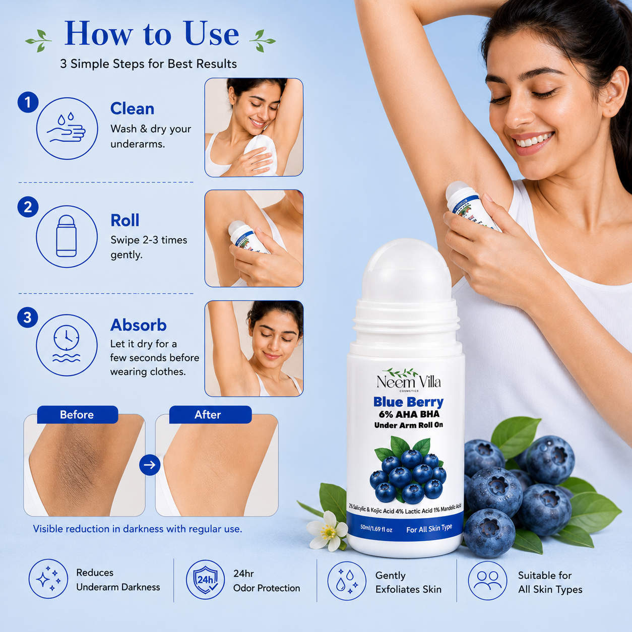 Neem Villa Blue Berry 6% AHA BHA Under Arm Roll On (50ml)